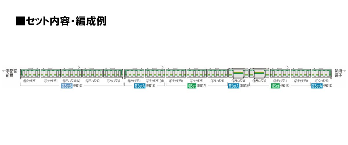 Tomix 98515 Jr Series E231-1000 Tokaido Line/Renewed Car 4 Cars Set A N Scale- Japan Figure Store - #1 Bring To You The Best Japanese Goods