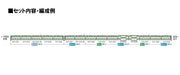 Tomix 98515 Jr Series E231-1000 Tokaido Line/Renewed Car 4 Cars Set A N Scale- Japan Figure Store - #1 Bring To You The Best Japanese Goods